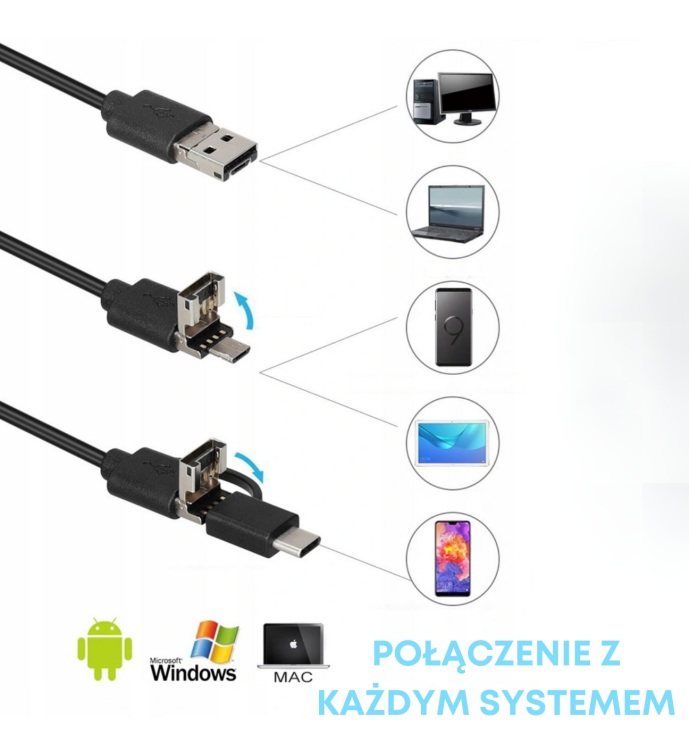 połączenie z każdym systemem.png